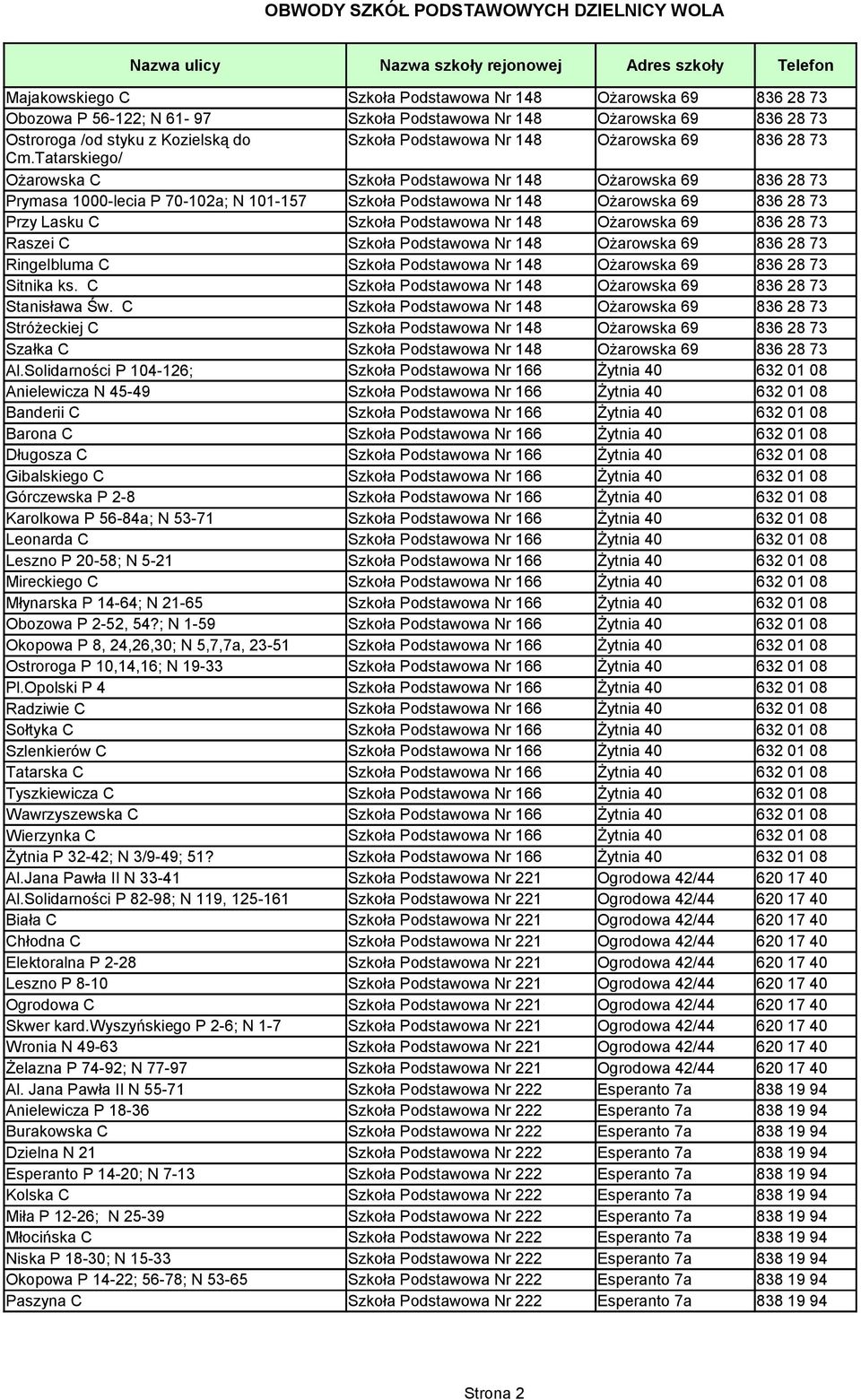 Solidarności P 104-126; Anielewicza N 45-49 Banderii C Barona C Długosza C Gibalskiego C Górczewska P 2-8 Karolkowa P 56-84a; N 53-71 Leonarda C Leszno P 20-58; N 5-21 Mireckiego C Młynarska P 14-64;