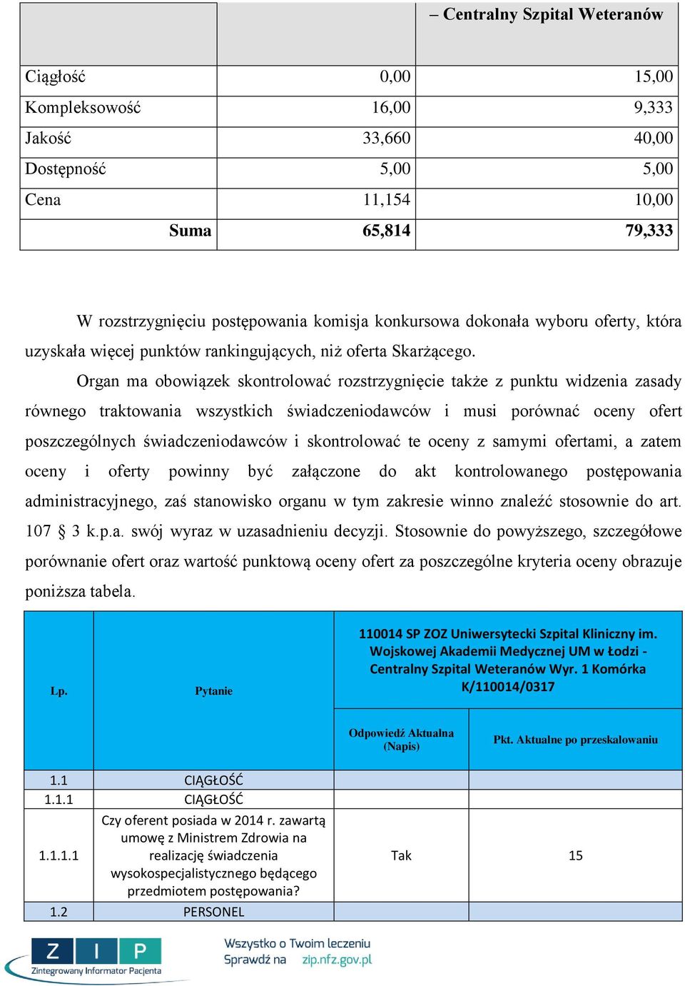 Organ ma obowiązek skontrolować rozstrzygnięcie także z punktu widzenia zasady równego traktowania wszystkich świadczeniodawców i musi porównać oceny ofert poszczególnych świadczeniodawców i