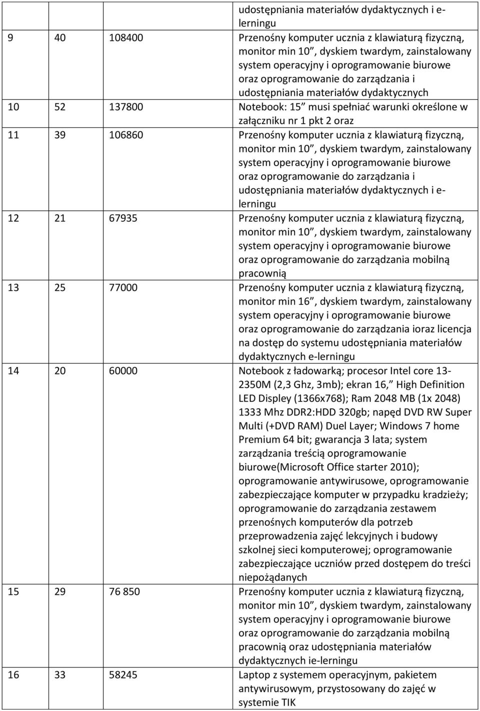 10, dyskiem twardym, zainstalowany oraz oprogramowanie do zarządzania i udostępniania materiałów dydaktycznych i e- lerningu 12 21 67935 Przenośny komputer ucznia z klawiaturą fizyczną, monitor min