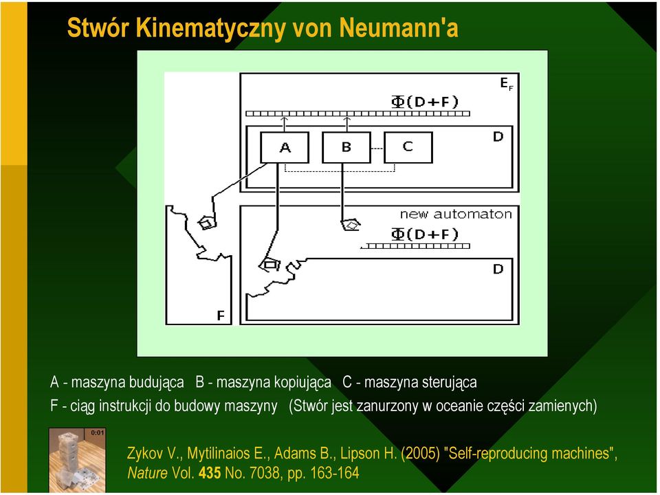 zanurzony w oceanie części zamienych) Zykov V., Mytilinaios E., Adams B.