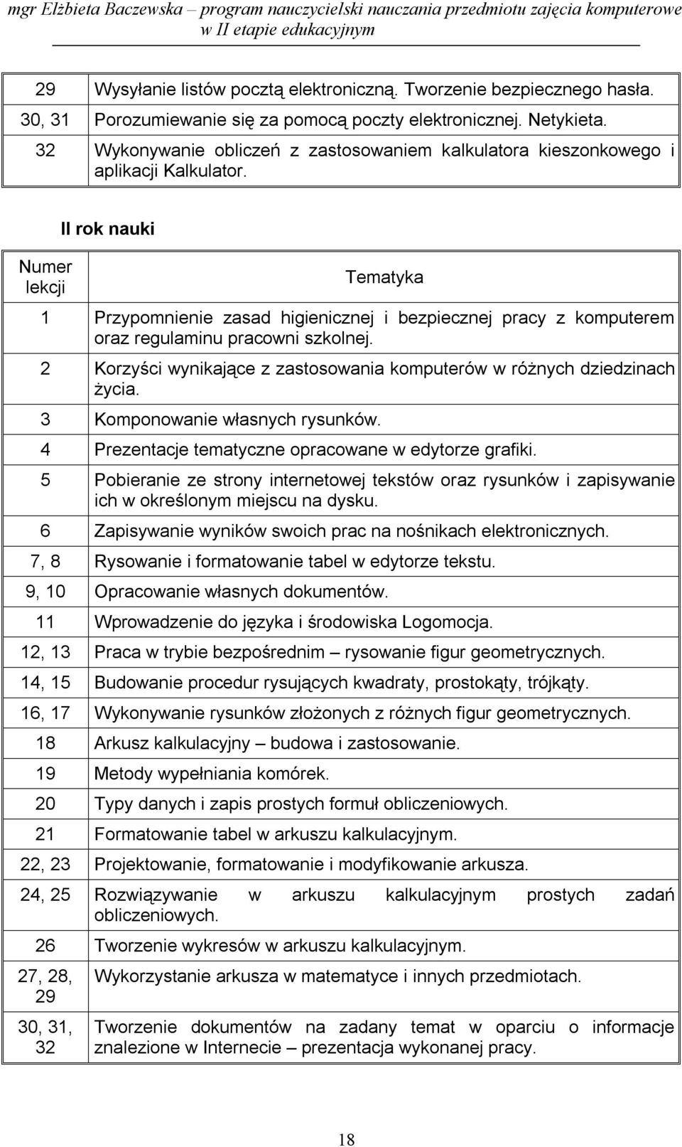 Numer lekcji II rok nauki Tematyka 1 Przypomnienie zasad higienicznej i bezpiecznej pracy z komputerem oraz regulaminu pracowni szkolnej.