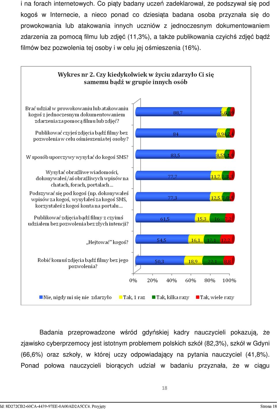 jednoczesnym dokumentowaniem zdarzenia za pomocą filmu lub zdjęć (11,3%), a także publikowania czyichś zdjęć bądź filmów bez pozwolenia tej osoby i w celu jej ośmieszenia (16%).