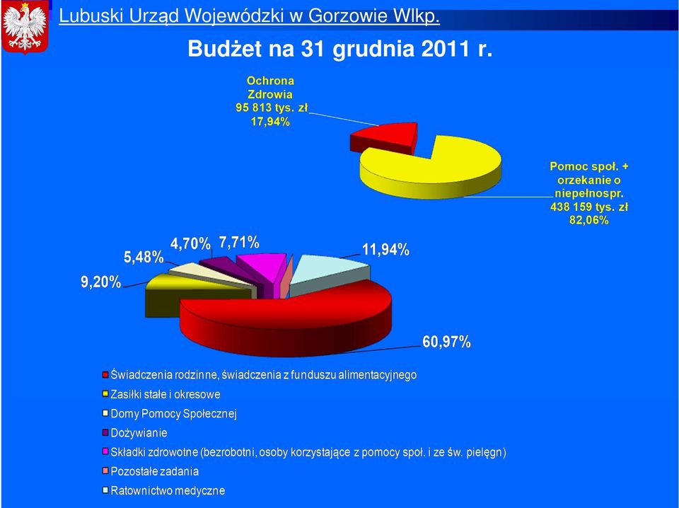 grudnia