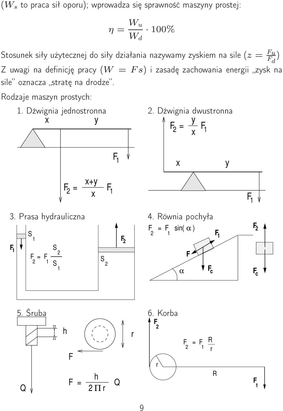 zysk na sile oznacza statę na dodze. Rodzaje maszyn postych:. Dźwignia jednostonna x y.