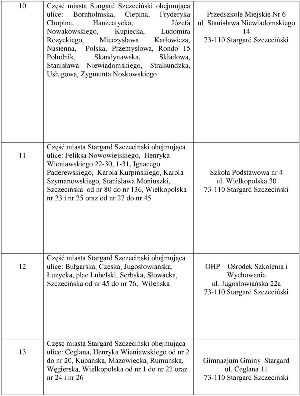 Stanisława Niewiadomskiego 14 11 ulice: Feliksa Nowowiejskiego, Henryka Wieniawskiego 22-30, 1-31, Ignacego Paderewskiego, Karola Kurpińskiego, Karola Szymanowskiego, Stanisława Moniuszki,