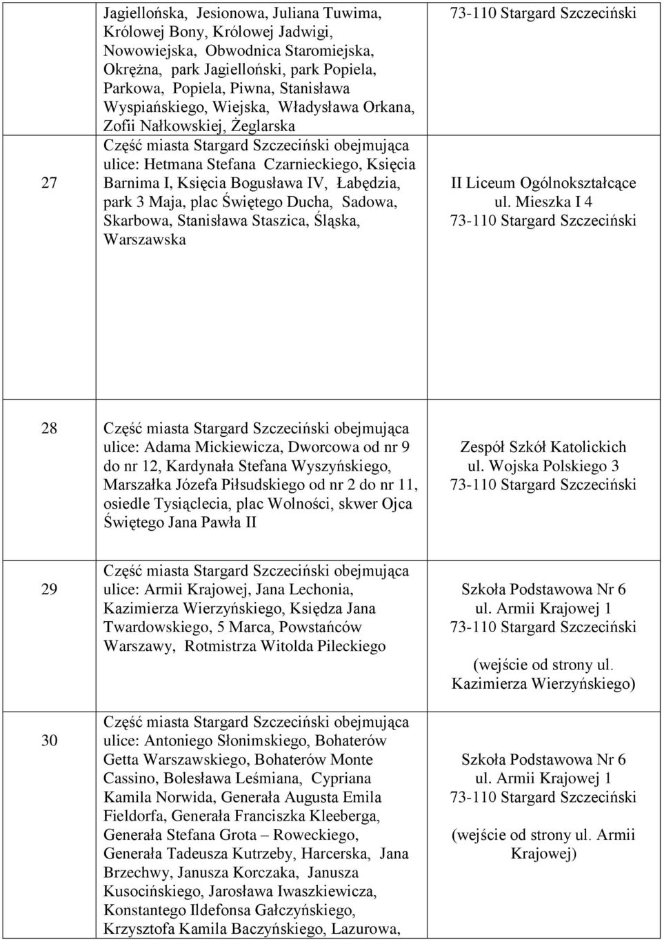 Sadowa, Skarbowa, Stanisława Staszica, Śląska, Warszawska II Liceum Ogólnokształcące ul.