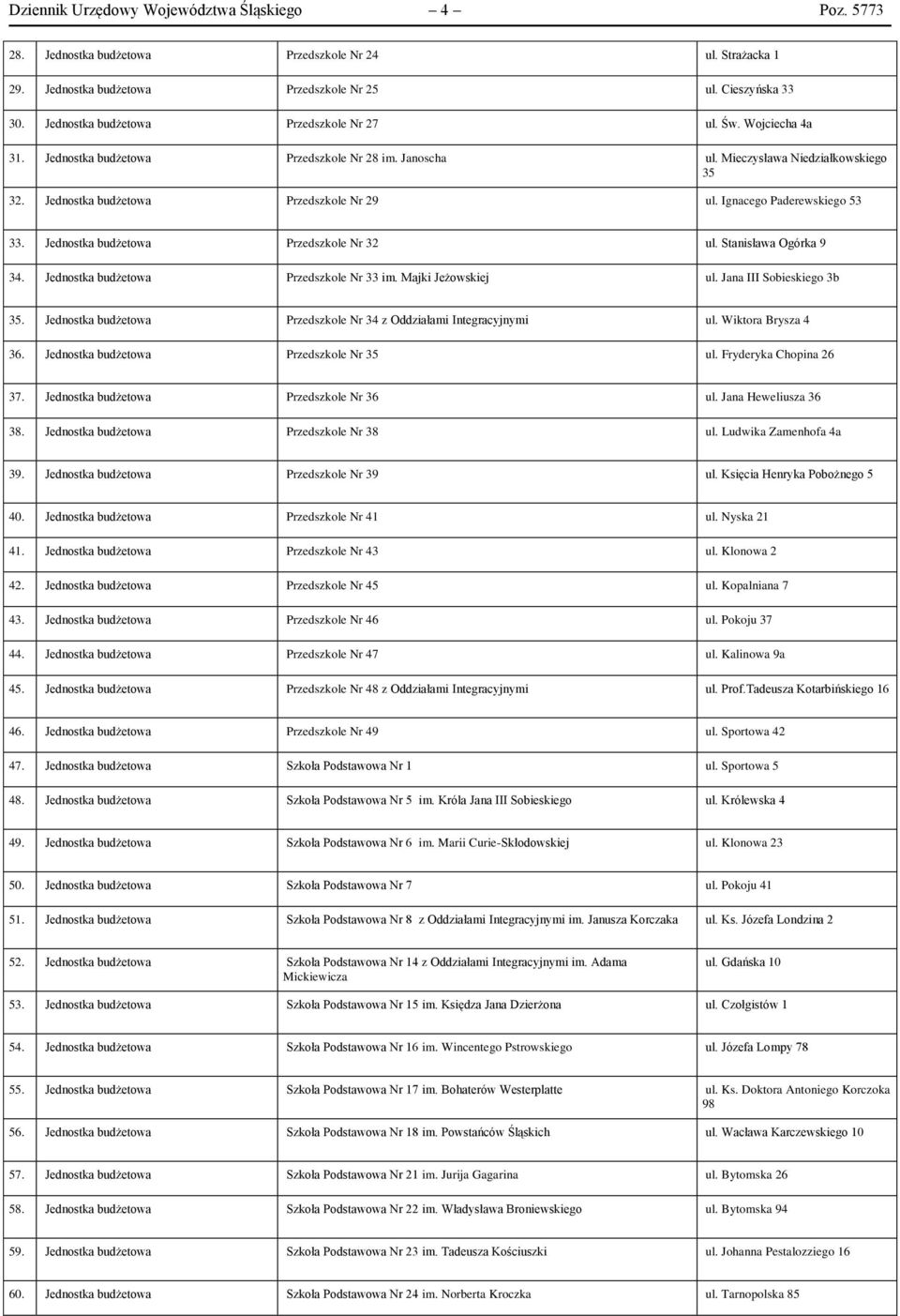 Ignacego Paderewskiego 53 33. Jednostka budżetowa Przedszkole Nr 32 ul. Stanisława Ogórka 9 34. Jednostka budżetowa Przedszkole Nr 33 im. Majki Jeżowskiej ul. Jana III Sobieskiego 3b 35.