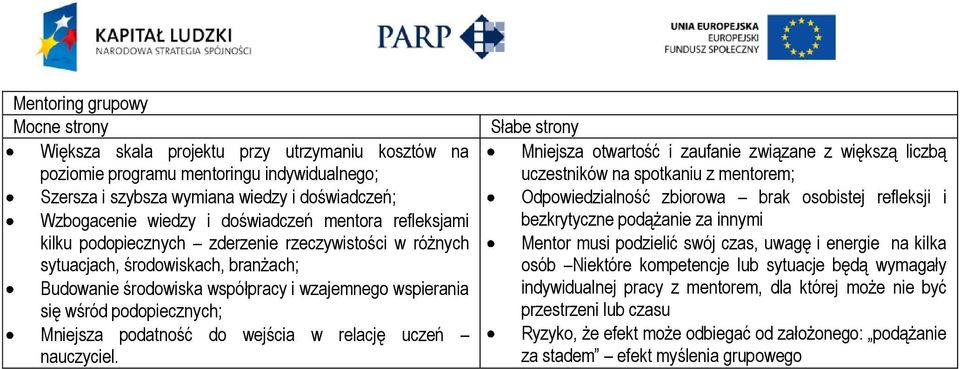 podopiecznych; Mniejsza podatność do wejścia w relację uczeń nauczyciel.