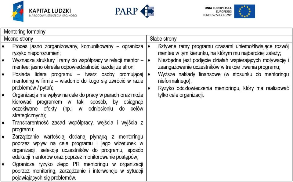 parach oraz może kierować programem w taki sposób, by osiągnąć oczekiwane efekty (np.