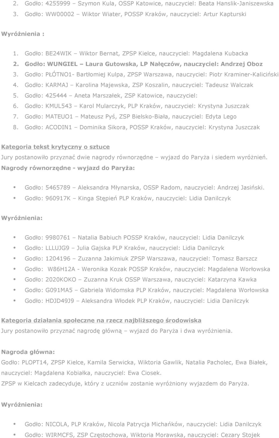 Godło: PŁÓTNO1- Bartłomiej Kulpa, ZPSP Warszawa, nauczyciel: Piotr Kraminer-Kaliciński 4. Godło: KARMAJ Karolina Majewska, ZSP Koszalin, nauczyciel: Tadeusz Walczak 5.