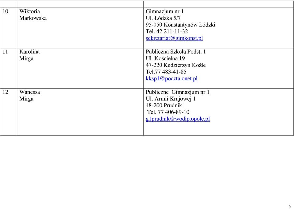 pl Publiczna Szkoła Podst. 1 Ul. Kościelna 19 47-220 Kędzierzyn Koźle Tel.