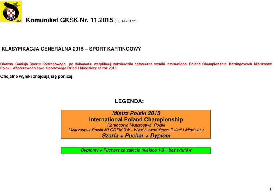 International Poland Championship, Kartingowych Mistrzostw Polski, Współzawodnictwa Sportowego Dzieci i Młodzieży za rok 2015.