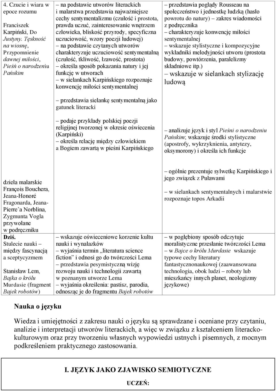 uczuć, zainteresowanie wnętrzem człowieka, bliskość przyrody, specyficzna uczuciowość, wzory poezji ludowej) na podstawie czytanych utworów charakteryzuje uczuciowość sentymentalną (czułość,