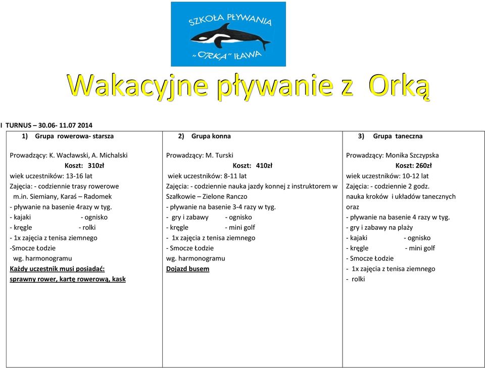 - kręgle - rolki -Smocze Łodzie Prowadzący: M.