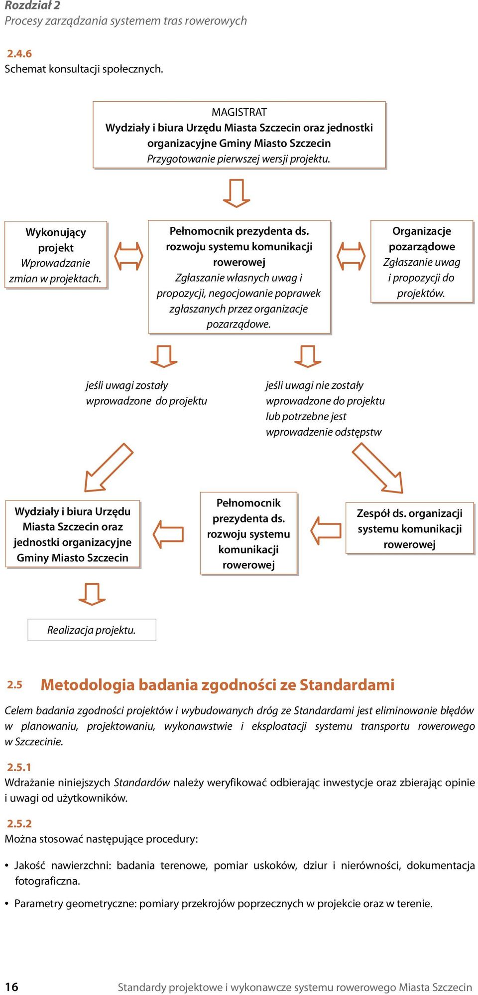 Pełnomocnik prezydenta ds. rozwoju systemu komunikacji rowerowej Zgłaszanie własnych uwag i propozycji, negocjowanie poprawek zgłaszanych przez organizacje pozarządowe.