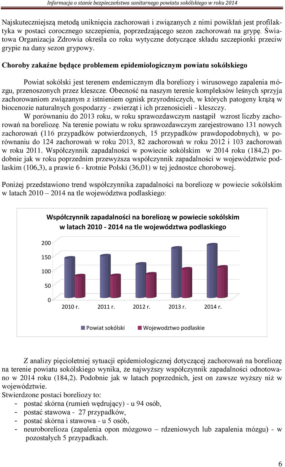 Choroby zakaźne będące problemem epidemiologicznym powiatu sokólskiego Powiat sokólski jest terenem endemicznym dla boreliozy i wirusowego zapalenia mózgu, przenoszonych przez kleszcze.