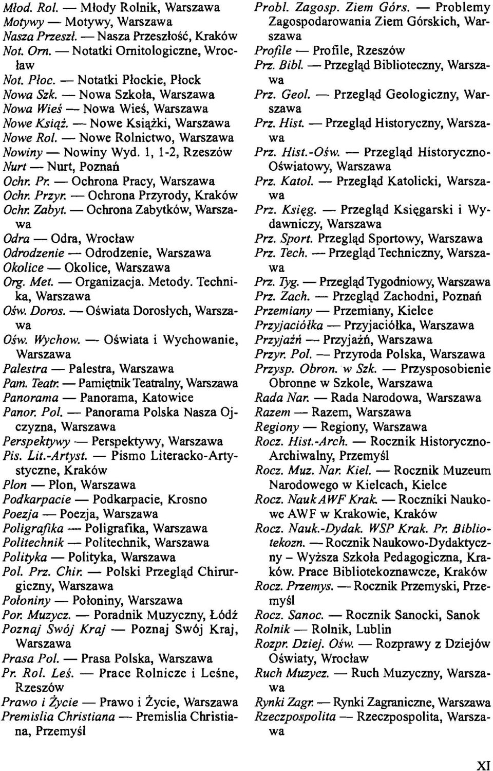 - Ochrona Pracy, Warszawa Ochr. Przyr. - Ochrona Przyrody, Krakow Ochr. Zabyt. - Ochrona Zabytkow, Warszawa Odra - Odra, Wrociaw Odrodzenie - Odrodzenie, Warszawa Okolice - Okolice, Warszawa Org. Met.