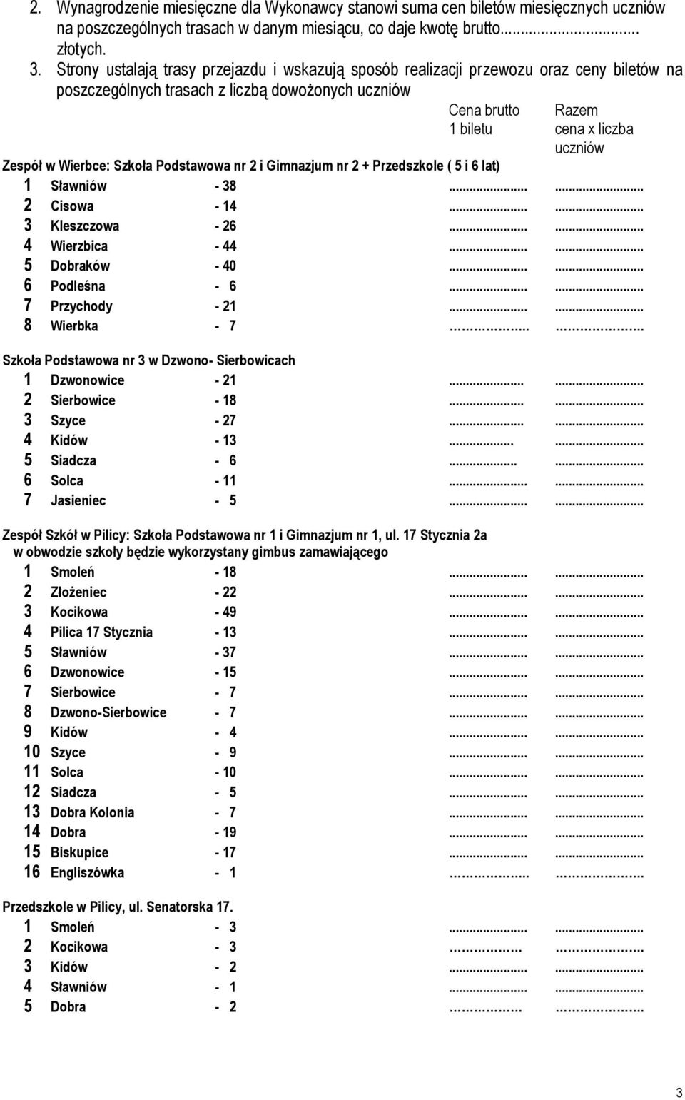 Wierbce: Szkoła Podstawowa nr 2 i Gimnazjum nr 2 + Przedszkole ( 5 i 6 lat) 1 Sławniów - 38...... 2 Cisowa - 14...... 3 Kleszczowa - 26...... 4 Wierzbica - 44...... 5 Dobraków - 40...... 6 Podleśna - 6.