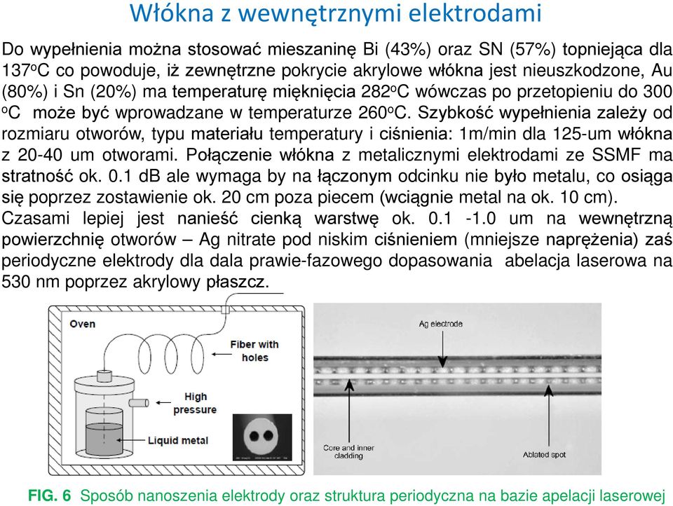 temperaturze 260 o C. Szybkość wypełnienia zależy od rozmiaru otworów, typu materiału temperatury i ciśnienia: 1m/min dla 125-um włókna z 20-40 um otworami.