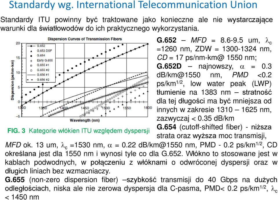 2 ps/km 1/2, low water peak (LWP) tłumienie na 1383 nm stratność dla tej długości ma być mniejsza od innych w zakresie 1310 1625 nm, zazwyczaj < 0.35 db/km G.654 (cutoff-shifted fiber) - niższa FIG.