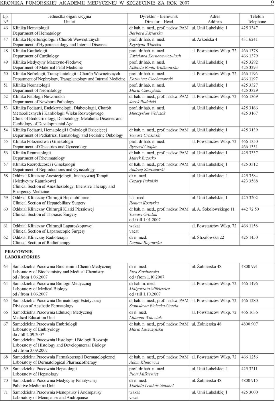 Kardiologii Department of Cardiology 49 Klinika Medycyny Matczyno-Płodowej Department of Maternal Fetal Medicine 50 Klinika Nefrologii, Transplantologii i Chorób Wewnętrznych Department of