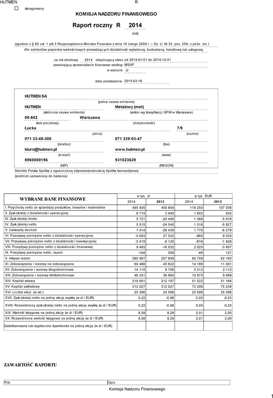 finansowe według MSSF w walucie zł data przekazania: 2015-03-16 HUTMEN SA HUTMEN (skrócona nazwa emitenta) 00-842 Warszawa (pełna nazwa emitenta) Metalowy (met) (sektor wg klasyfikacji GPW w