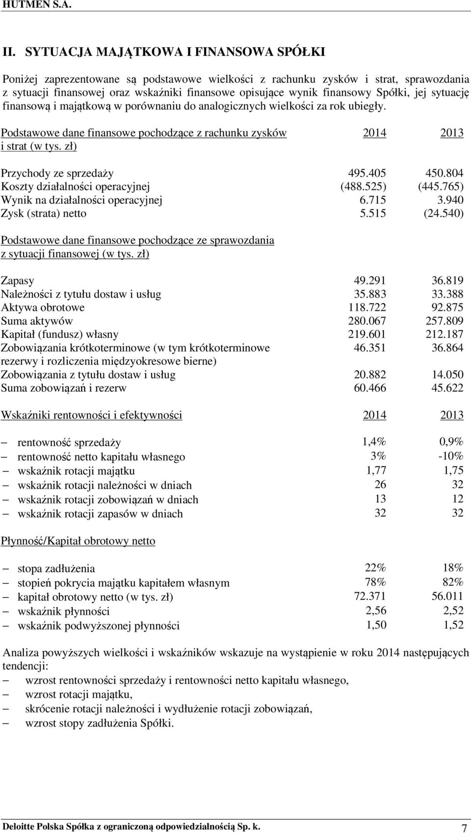 Spółki, jej sytuację finansową i majątkową w porównaniu do analogicznych wielkości za rok ubiegły. Podstawowe dane finansowe pochodzące z rachunku zysków i strat (w tys.