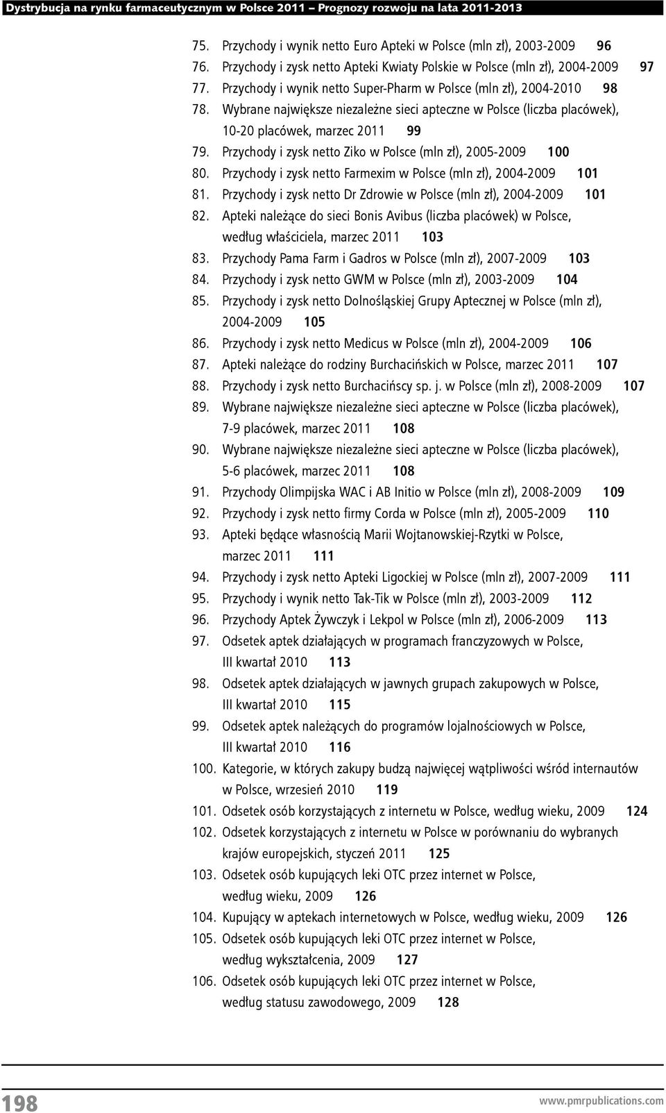 Przychody i zysk netto Ziko w Polsce (mln zł), 2005-2009 100 80. Przychody i zysk netto Farmexim w Polsce (mln zł), 2004-2009 101 81.