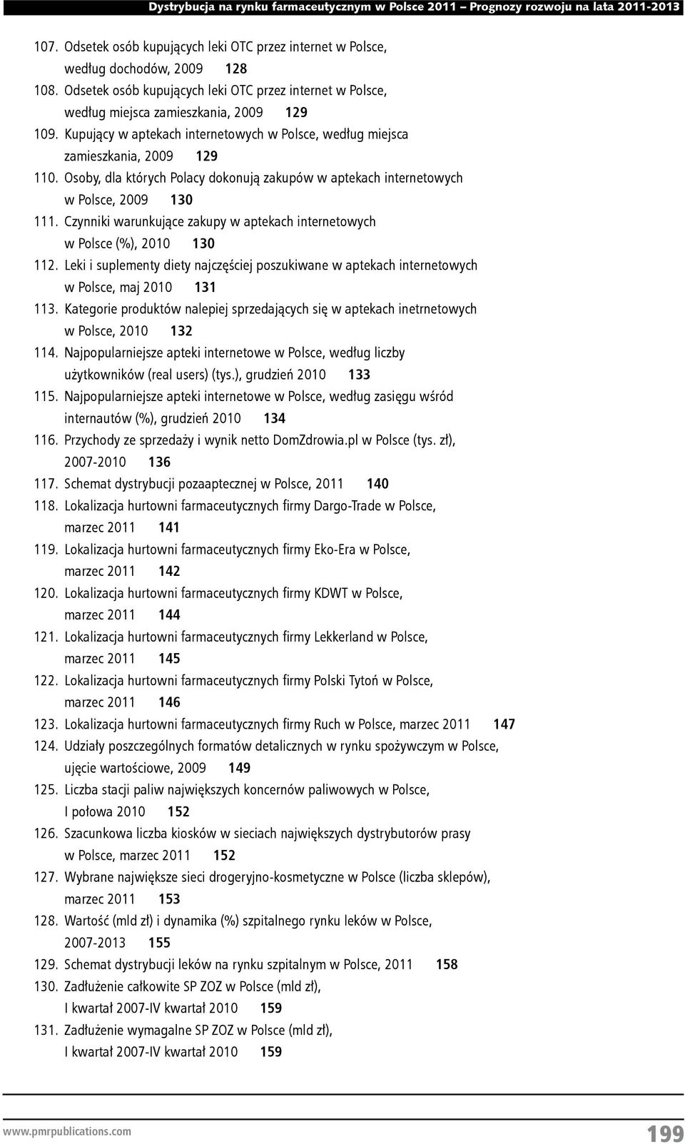 Czynniki warunkujące zakupy w aptekach internetowych w Polsce (%), 2010 130 112. Leki i suplementy diety najczęściej poszukiwane w aptekach internetowych w Polsce, maj 2010 131 113.