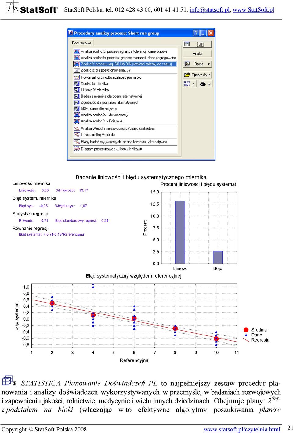 Błąd systematyczny względem referencyjnej Błąd Błąd systemat.