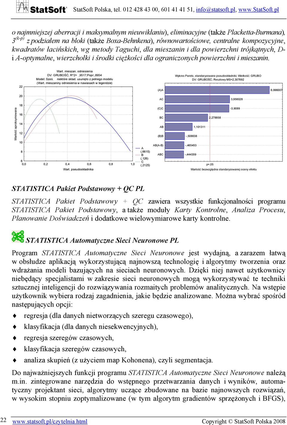 niektóre skład. usunięto z pełnego modelu (Wart.