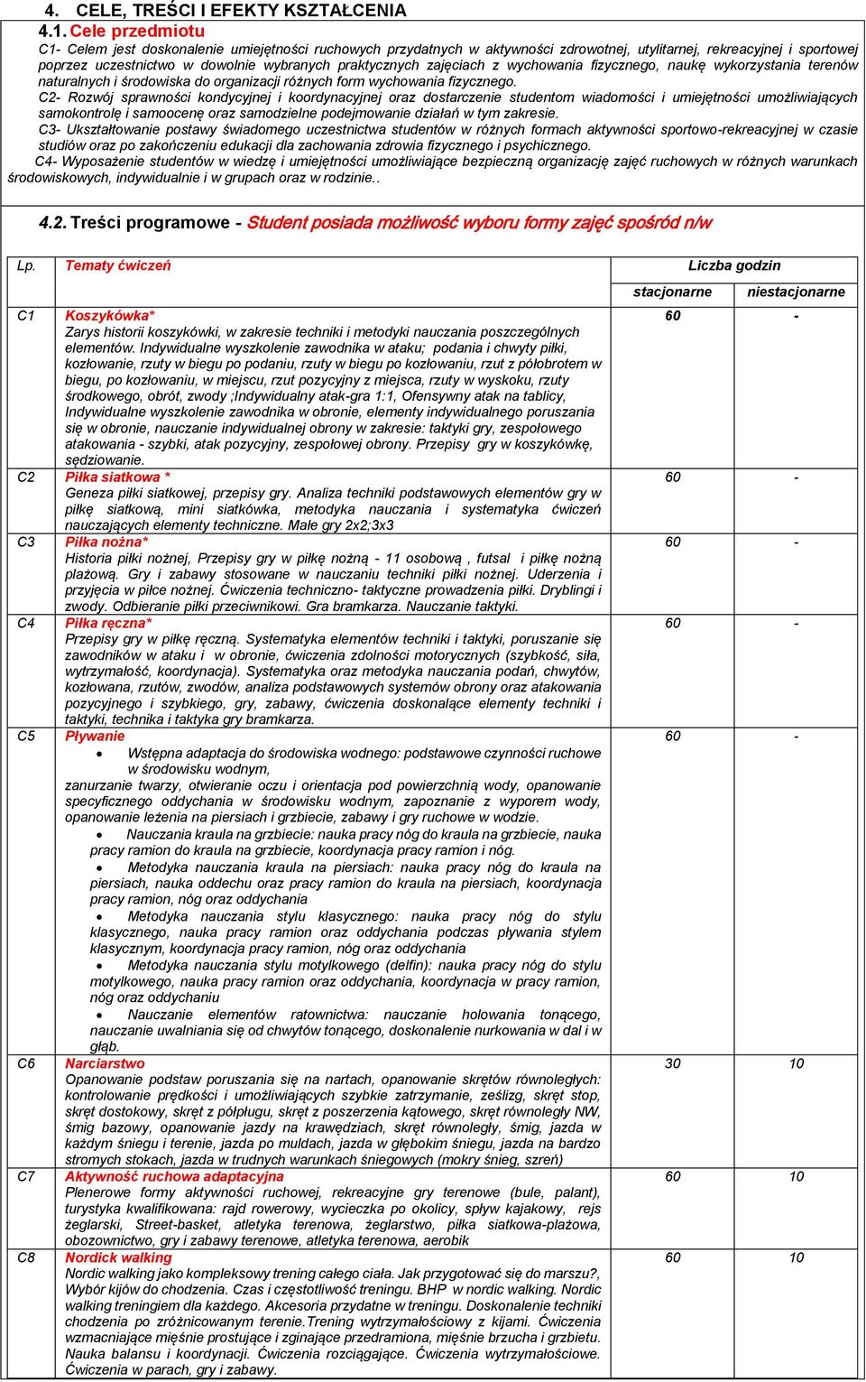 zajęciach z, naukę wykorzystania terenów naturalnych i środowiska do organizacji różnych form.