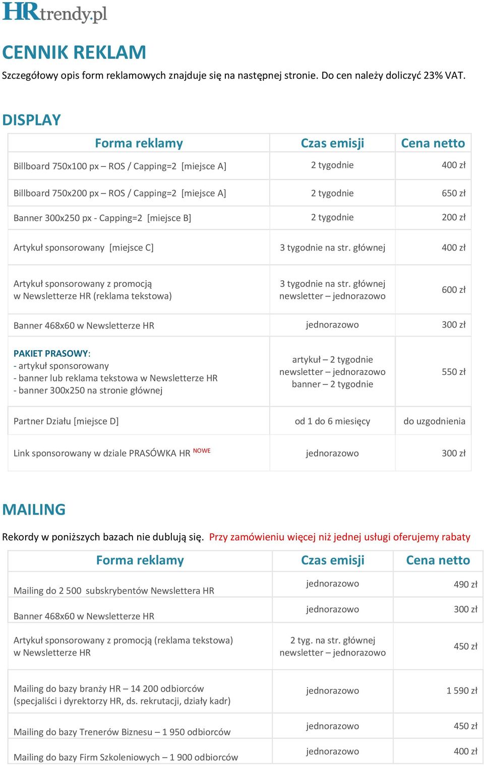 Capping=2 [miejsce B] 2 tygodnie 200 zł Artykuł sponsorowany [miejsce C] 3 tygodnie na str. głównej 400 zł Artykuł sponsorowany z promocją w Newsletterze HR (reklama tekstowa) 3 tygodnie na str.