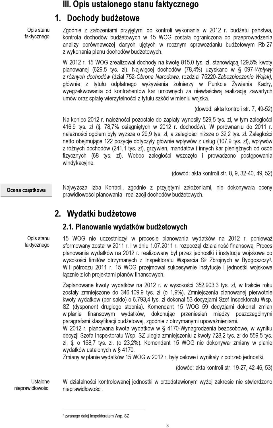 budŝetowych. W 2012 r. 15 WOG zrealizował dochody na kwotę 815,0 tys. zł, stanowiącą 129,5% kwoty planowanej (629,5 tys. zł).