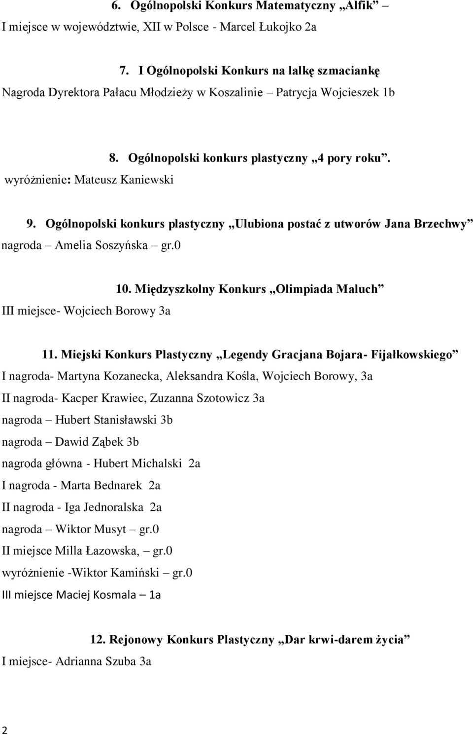 Ogólnopolski konkurs plastyczny Ulubiona postać z utworów Jana Brzechwy nagroda Amelia Soszyńska gr.0 III miejsce- Wojciech Borowy 3a 10. Międzyszkolny Konkurs Olimpiada Maluch 11.