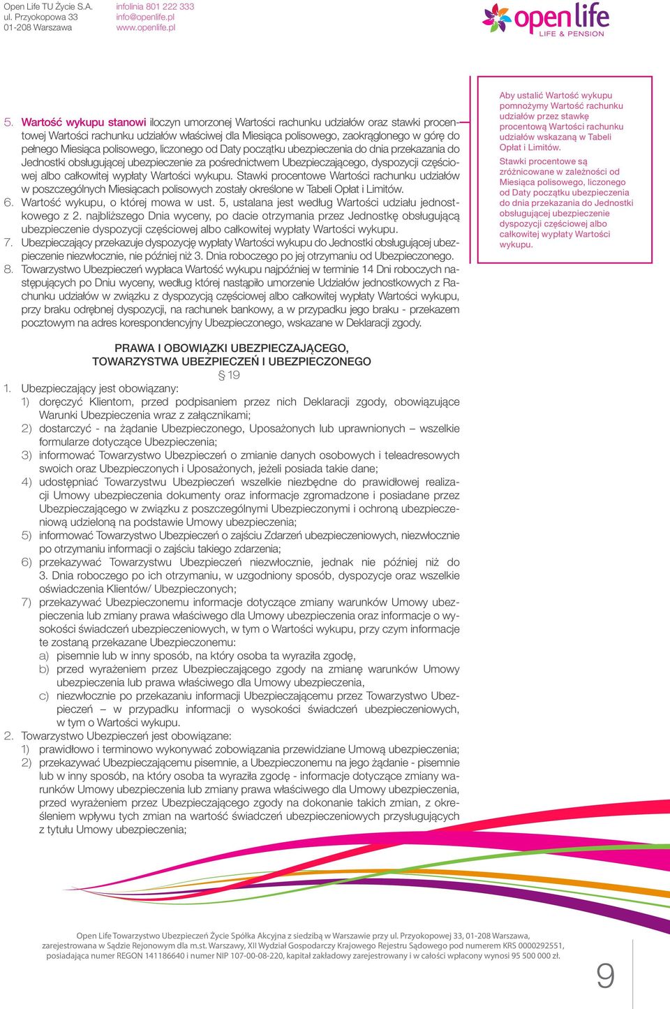 Wartości wykupu. Stawki procentowe Wartości rachunku udziałów w poszczególnych Miesiącach polisowych zostały określone w Tabeli Opłat i Limitów. 6. Wartość wykupu, o której mowa w ust.