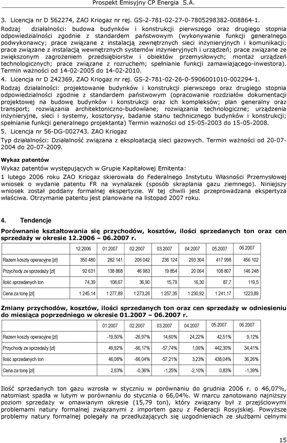 instalacją zewnętrznych sieci inŝynieryjnych i komunikacji; prace związane z instalacją wewnętrznych systemów inŝynieryjnych i urządzeń; prace związane ze zwiększonym zagroŝeniem przedsiębiorstw i