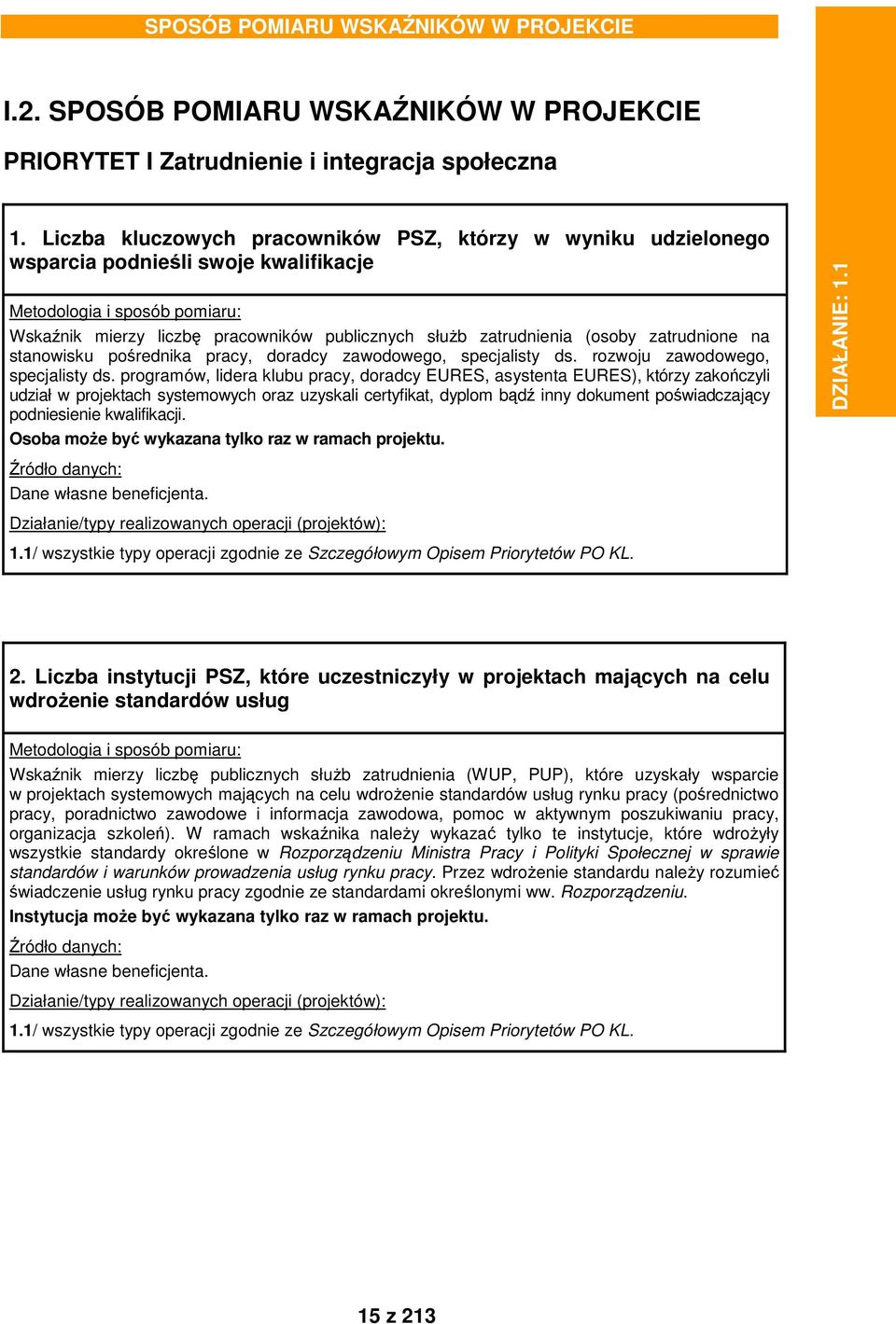 pośrednika pracy, doradcy zawodowego, specjalisty ds. rozwoju zawodowego, specjalisty ds.