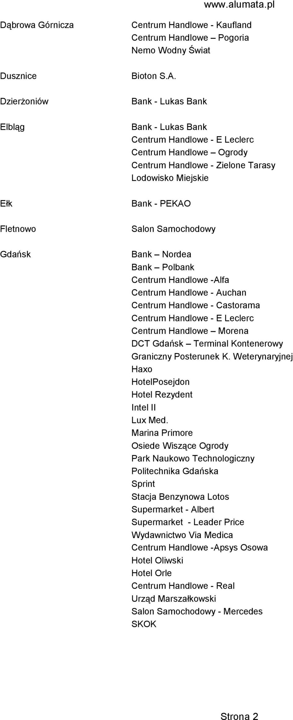 Handlowe -Alfa Centrum Handlowe - Auchan Centrum Handlowe - E Leclerc Centrum Handlowe Morena DCT Gdańsk Terminal Kontenerowy Graniczny Posterunek K.