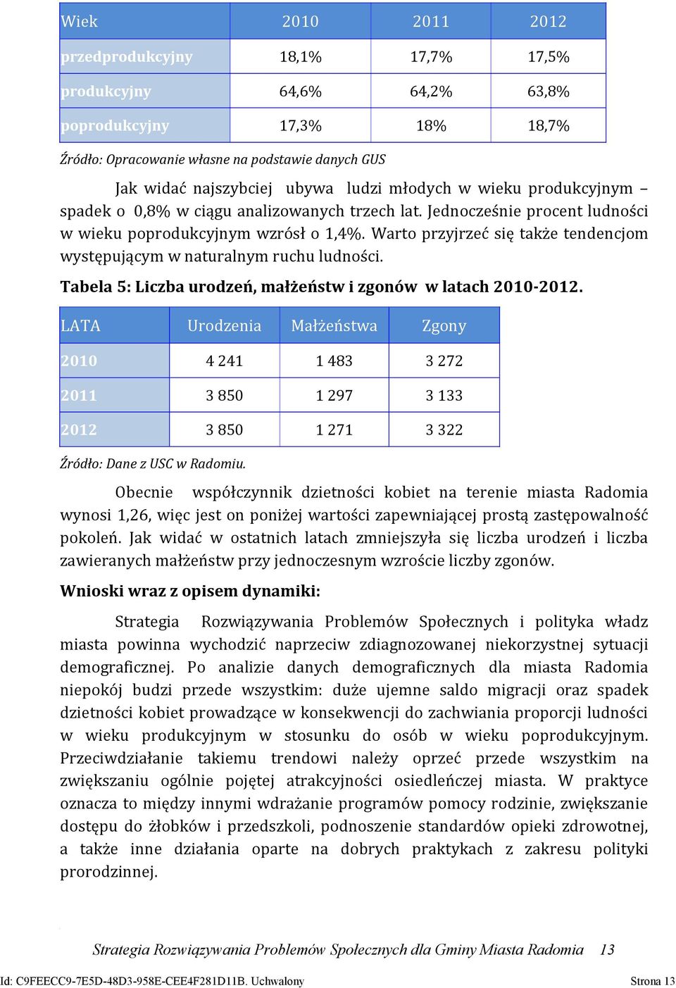 Warto przyjrzeć się także tendencjom występującym w naturalnym ruchu ludności. Tabela 5: Liczba urodzeń, małżeństw i zgonów w latach 2010-2012.