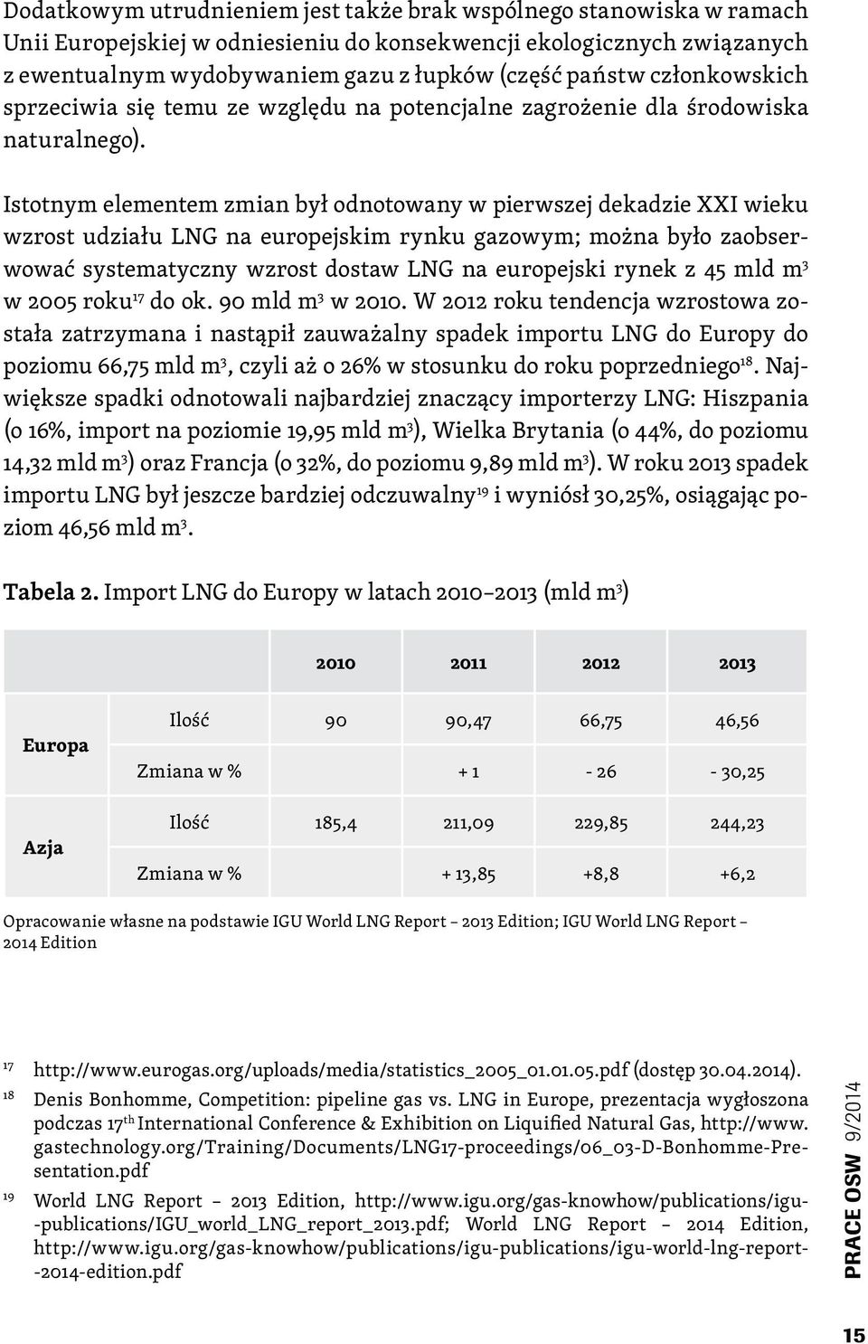 Istotnym elementem zmian był odnotowany w pierwszej dekadzie XXI wieku wzrost udziału LNG na europejskim rynku gazowym; można było zaobserwować systematyczny wzrost dostaw LNG na europejski rynek z