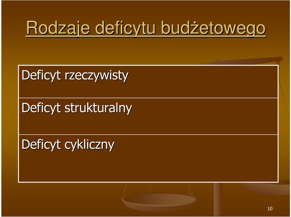 rzeczywisty Deficyt