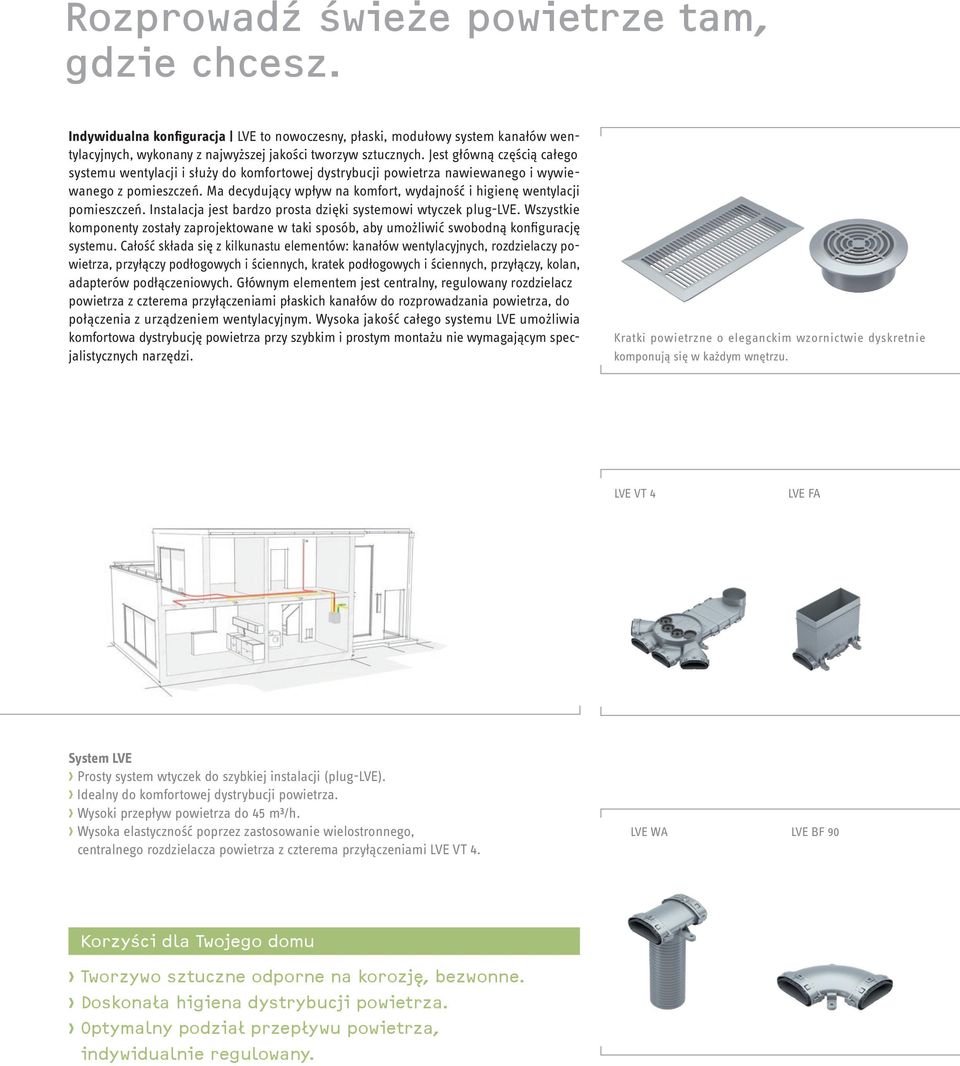 Ma decydujący wpływ na komfort, wydajność i higienę wentylacji pomieszczeń. Instalacja jest bardzo prosta dzięki systemowi wtyczek plug-lve.