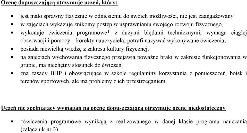 zakresu kultury fizycznej, na zajęciach wychowania fizycznego przejawia poważne braki w zakresie funkcjonowania w grupie, ma niechętny stosunek do ćwiczeń, zna zasady BHP i obowiązujące w szkole