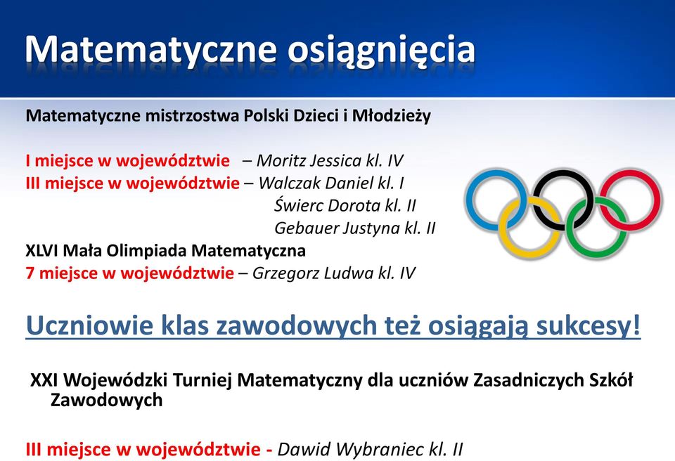II XLVI Mała Olimpiada Matematyczna 7 miejsce w województwie Grzegorz Ludwa kl.