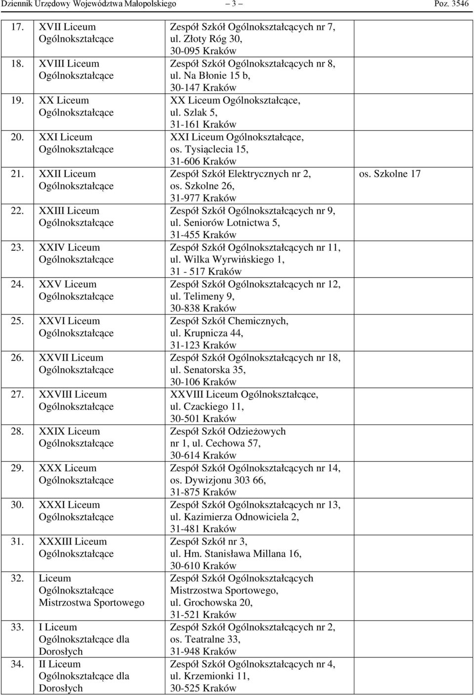 II Liceum dla Zespół Szkół Ogólnokształcących nr 7, ul. Złoty Róg 30, 30-095 Kraków Zespół Szkół Ogólnokształcących nr 8, ul. Na Błonie 15 b, 30-147 Kraków XX Liceum, ul.