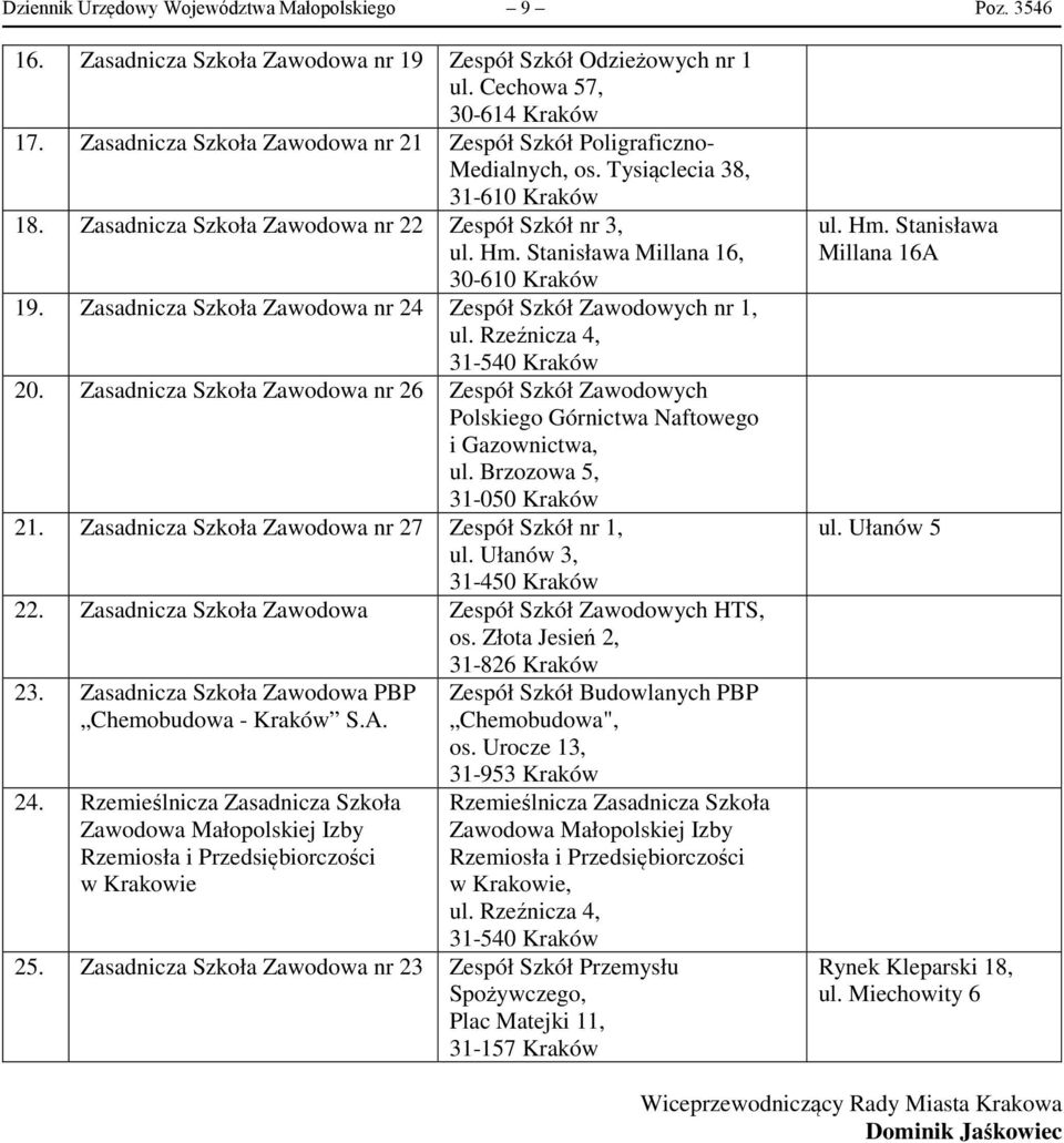 Stanisława Millana 16, 30-610 Kraków 19. Zasadnicza Szkoła Zawodowa nr 24 Zespół Szkół Zawodowych nr 1, ul. Rzeźnicza 4, 31-540 Kraków 20.