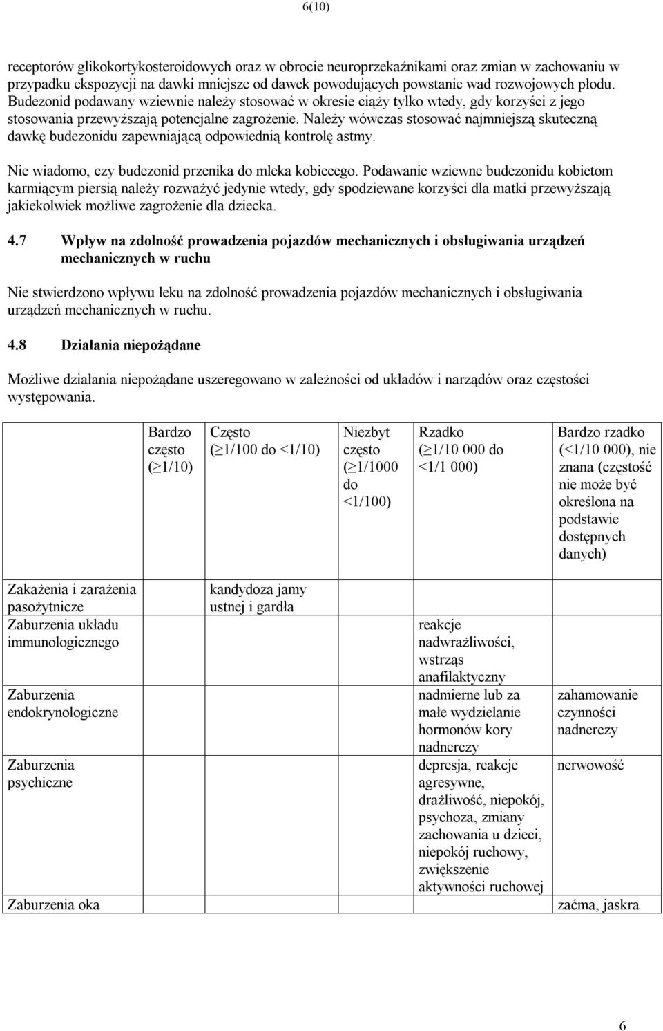 Należy wówczas stosować najmniejszą skuteczną dawkę budezonidu zapewniającą odpowiednią kontrolę astmy. Nie wiadomo, czy budezonid przenika do mleka kobiecego.