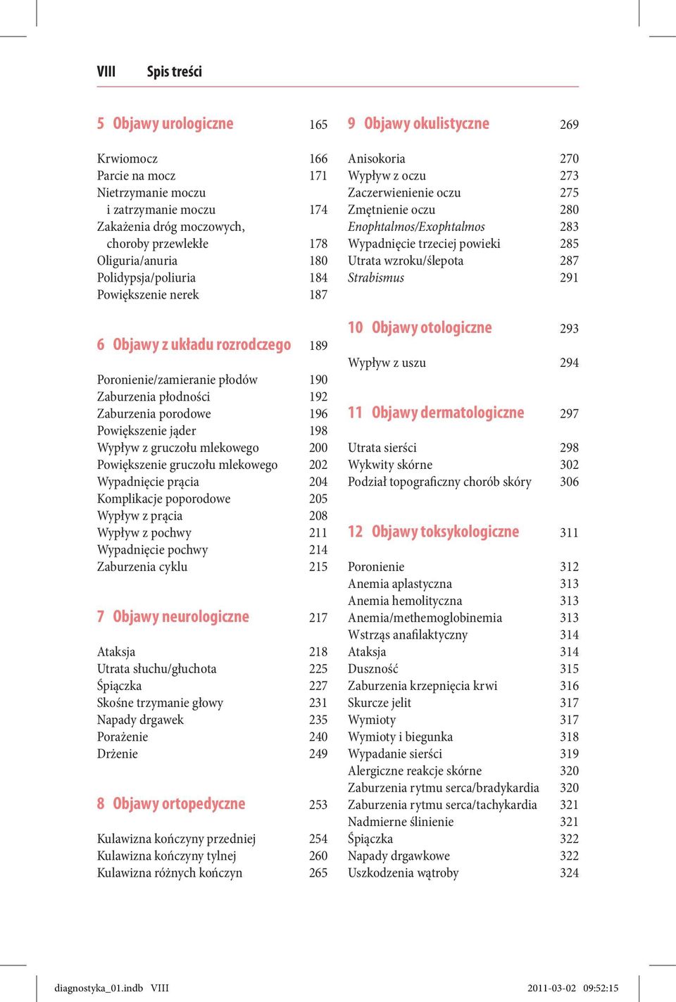 gruczołu mlekowego 200 Powiększenie gruczołu mlekowego 202 Wypadnięcie prącia 204 Komplikacje poporodowe 205 Wypływ z prącia 208 Wypływ z pochwy 211 Wypadnięcie pochwy 214 Zaburzenia cyklu 215 7