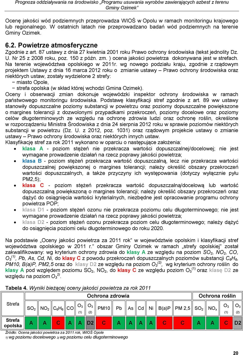 ) ocena jakości powietrza dokonywana jest w strefach. Na terenie województwa opolskiego w 211r.